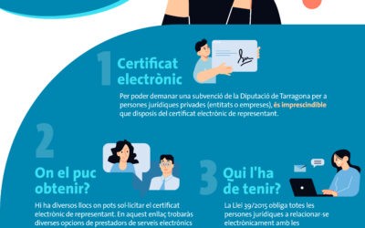 CERTIFICADO ELECTRÒNICO, IMPRESCINDIBLE